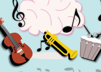 Psychological Effects of Music