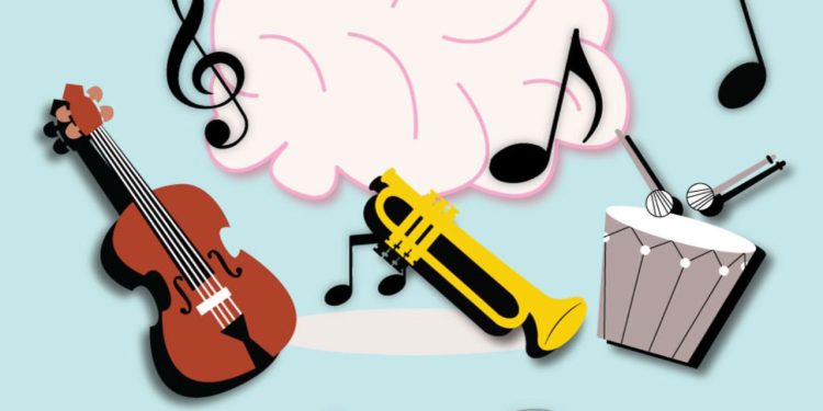 Psychological Effects of Music