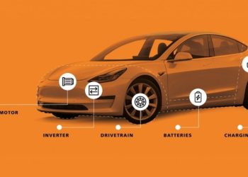 Why EVs are not as sustainable as once thought