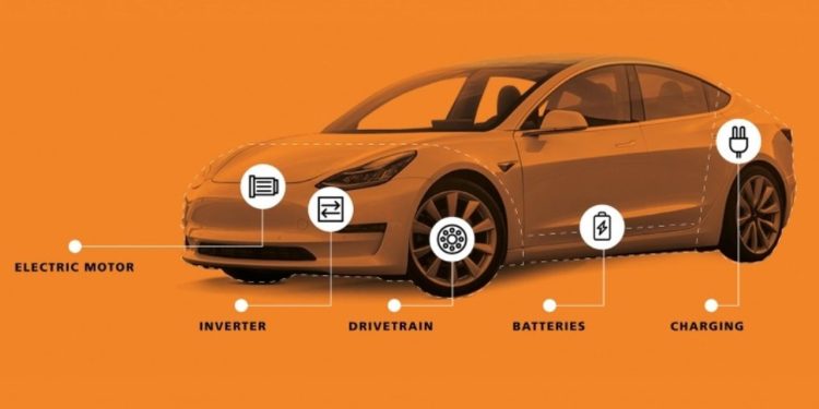 Why EVs are not as sustainable as once thought